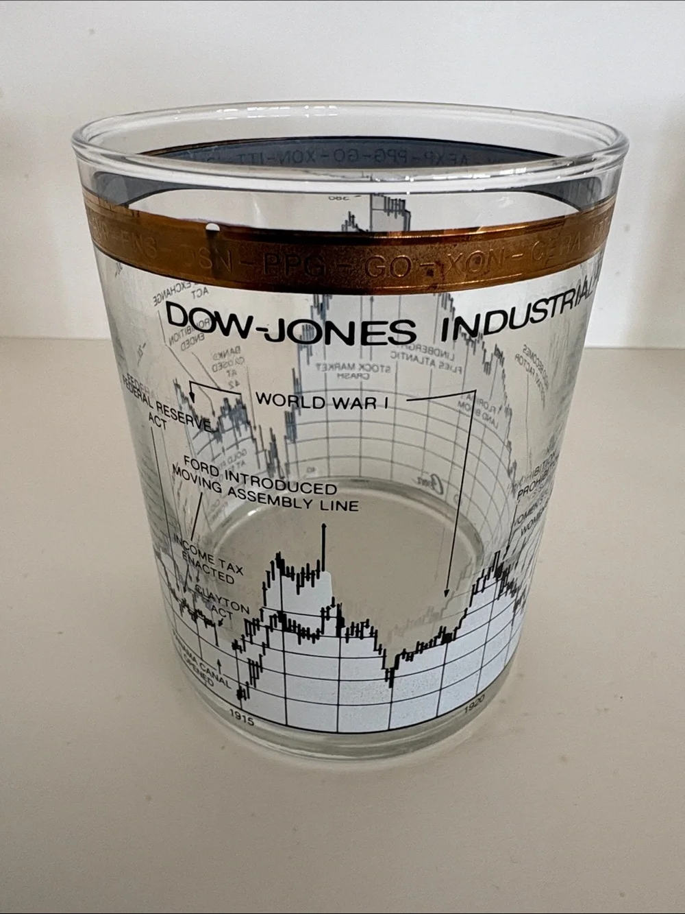 CERA DOW JONES INDUSTRIAL AVERAGE COCKTAIL GLASSES SET OF 4 - Picture 3 of 8
